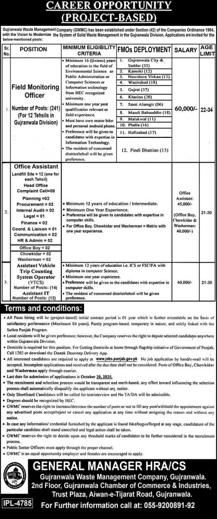 Gujranwala  Waste Management Company Jobs 2025