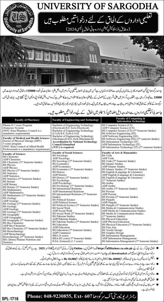 University of Sargodha Jobs 2025