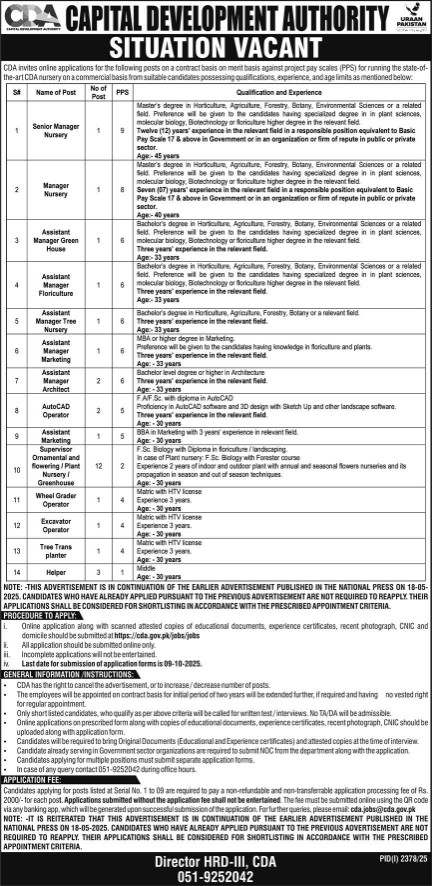 Capital  Development Authority jobs 2025