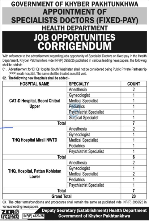 Deputy Secretary Health Department jobs 2025