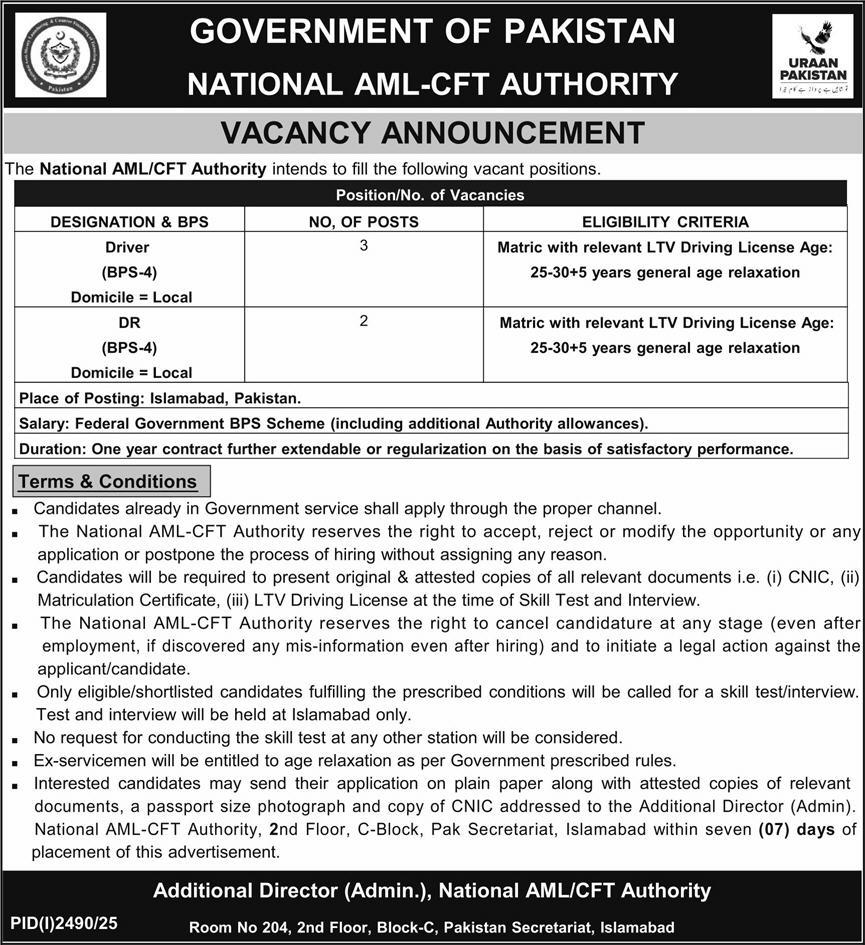 National AML-CFT Authority Jobs 2025