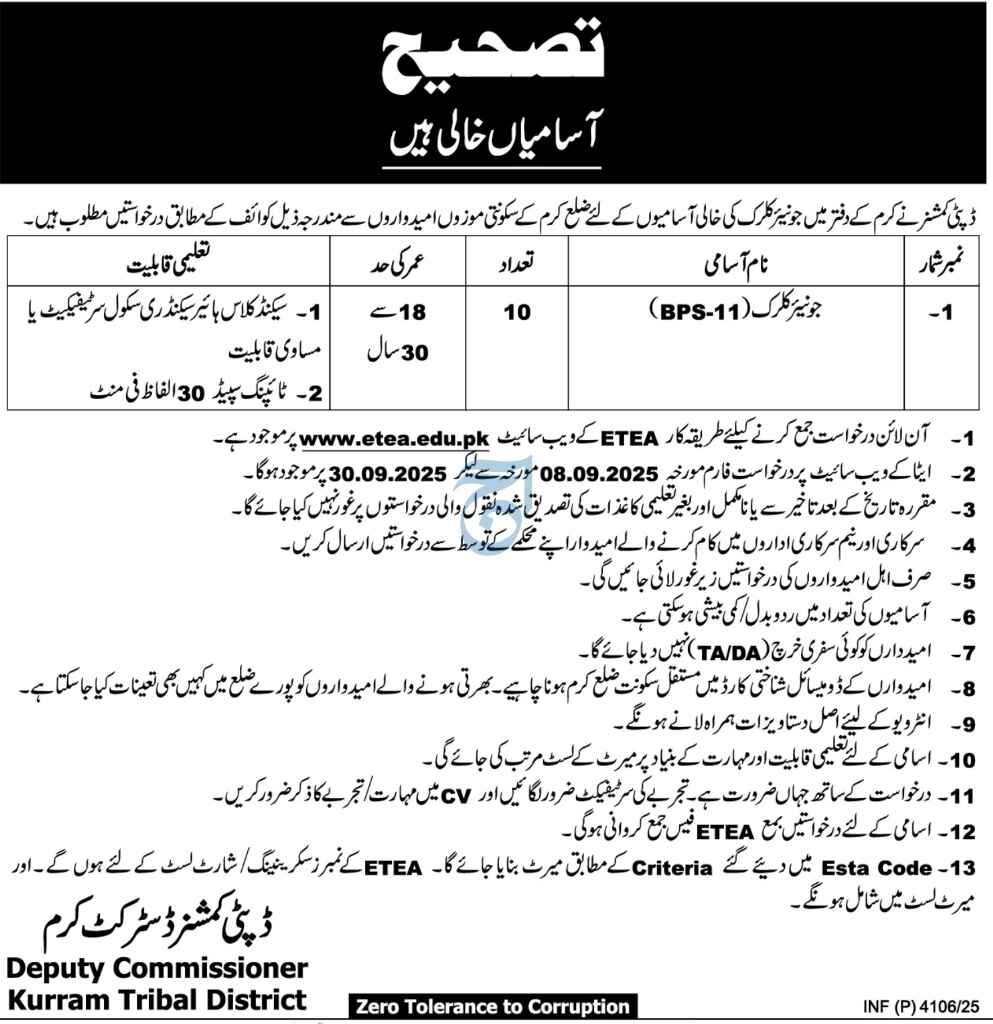 Deputy  Commissioner Kurram Tribal  jobs 2025