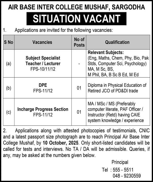 Air Base Inter College Mushaf Jobs 2025