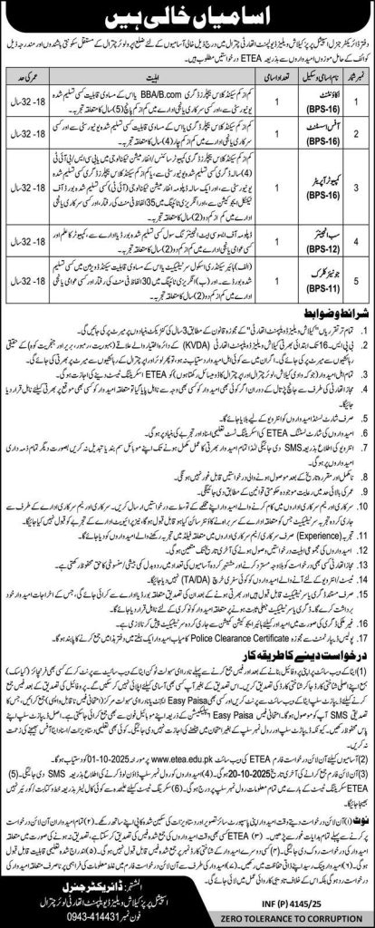 Office Of The Director General Special Purpose Chitral Valley Development Authority Jobs 2025