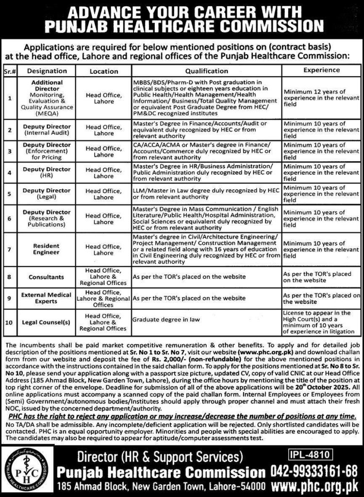 Punjab Health Care Commission Jobs 2025
