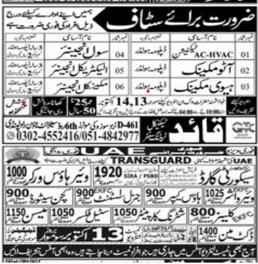 Quaid Technical Training Center Jobs 2025
