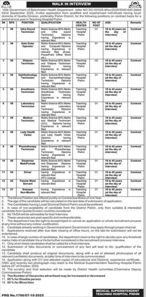 Vide Government of Balochistan Health Department Jobs 2025