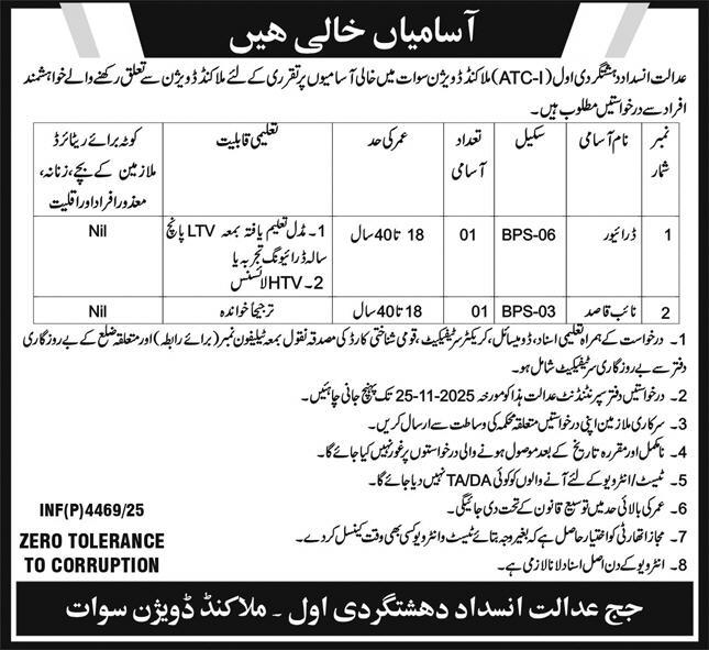 Anti –terrorism court Jobs 2025
