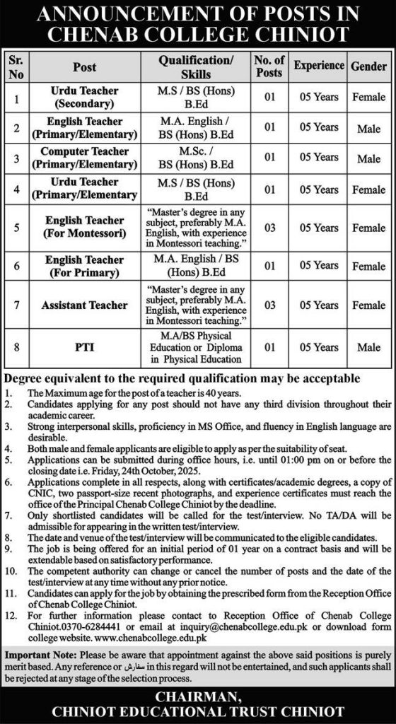 Chenab College Chiniot Jobs 2025