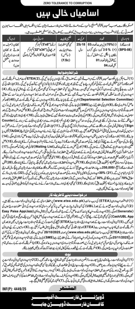 Department of Forest (KPK) Jobs 2025