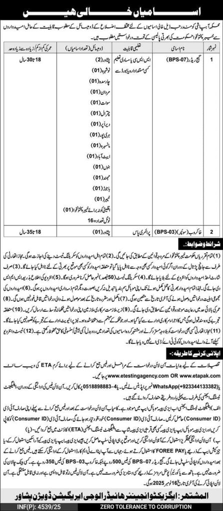 Department of irrigation Jobs 2025