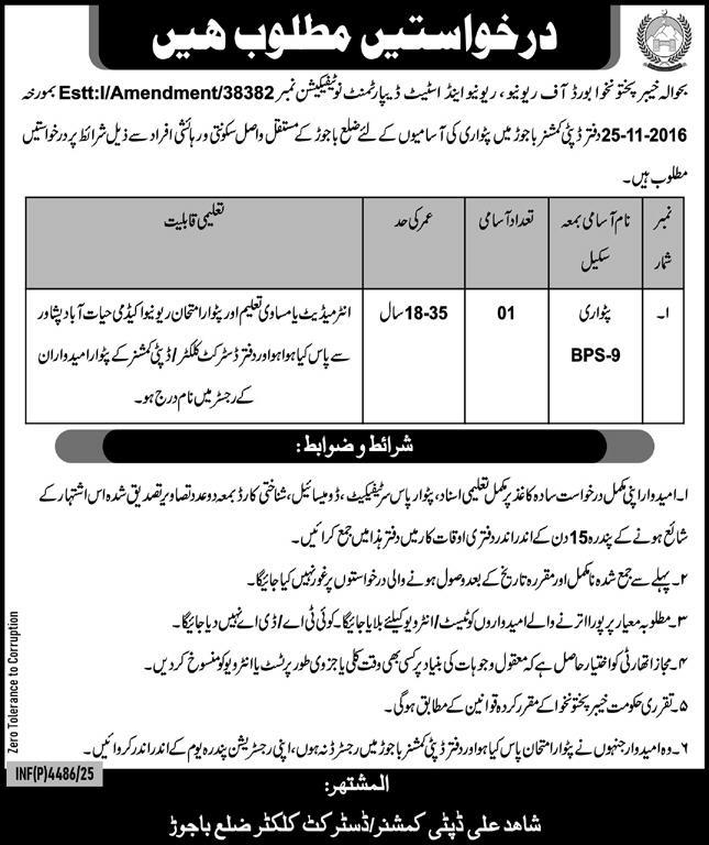 Deputy commissioner office  Jobs 2025