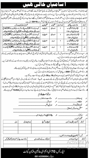 A government institute Jobs 2025