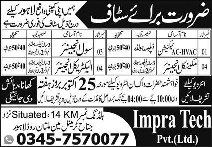 Impra tech pvt.(lid) jobs 2025