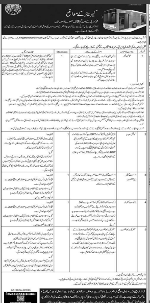 Karachi project Jobs 2025