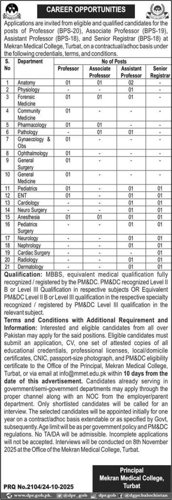 Mekran medical college Jobs 2025
