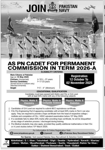 Pak Navy Jobs 2025