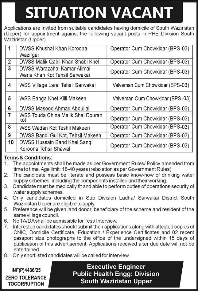 PHE Division South Waziristan Jobs 2025