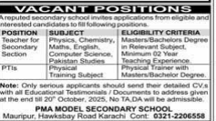 PMA Model Secondary School Jobs 2025