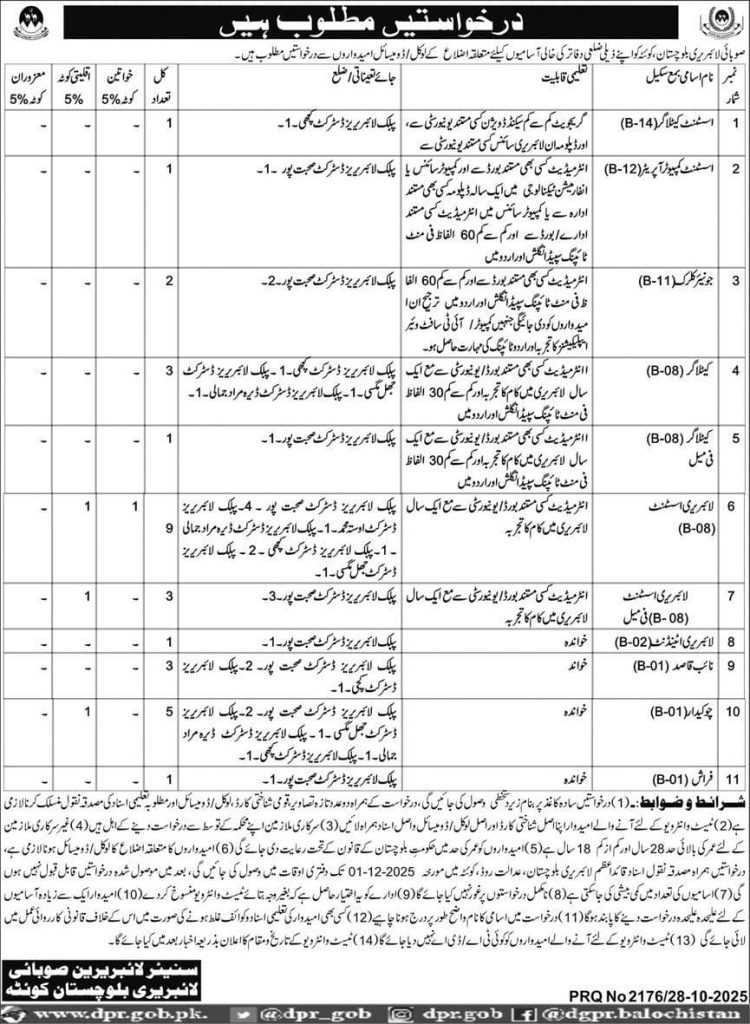 Provincial  library  Jobs 2025