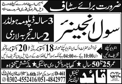Quaid Technical Training Center Jobs 2025