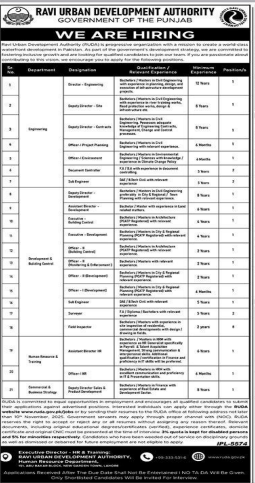 Ravi urban development authority  Jobs 2025
