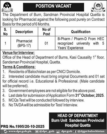 The Department of Burn ,Sandman Provincial Hospital Quetta Jobs 2025