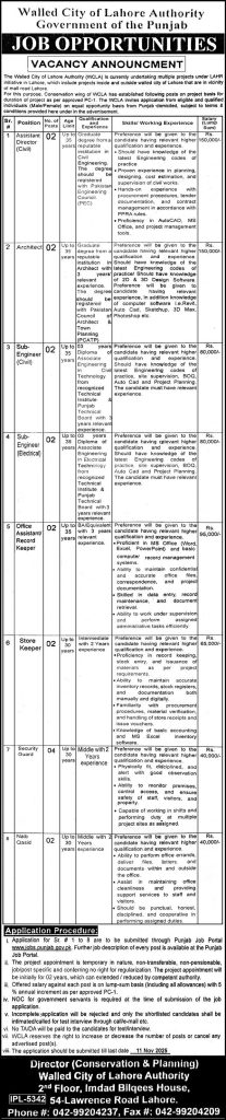 Walled City of Lahore Authority Government of the Punjab Jobs 2025