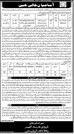 Wild Life Division Bannu Jobs 2025