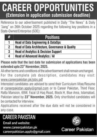 Career Pakistan Jobs 2025