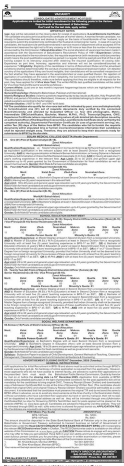 Department of government of Balochistan Jobs 2025