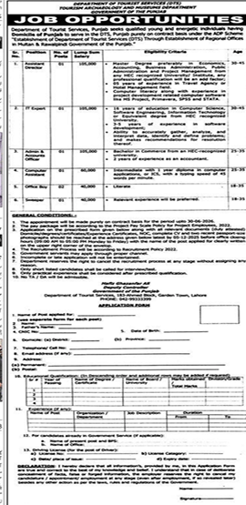 Department of tourist services Jobs 2025