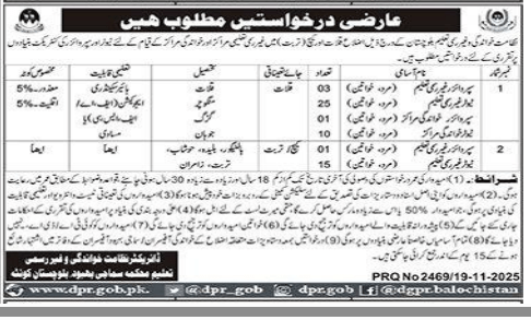 Directorate of literacy Jobs 2025
