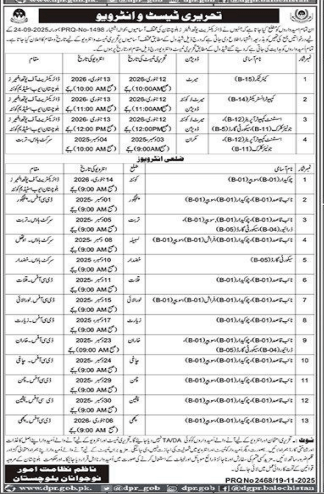 Directorate Youth Jobs 2025