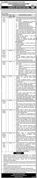 Faislabad industrial estate development and management company Jobs 2025