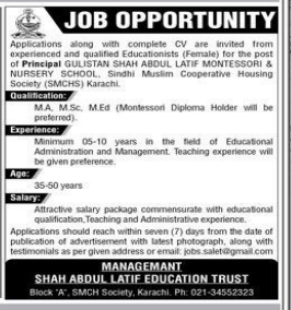 Gulistan shah abdul ,Latif Montessori and nursery school Jobs 2025