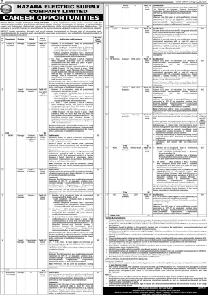 Hazara electric supply company Jobs 2025