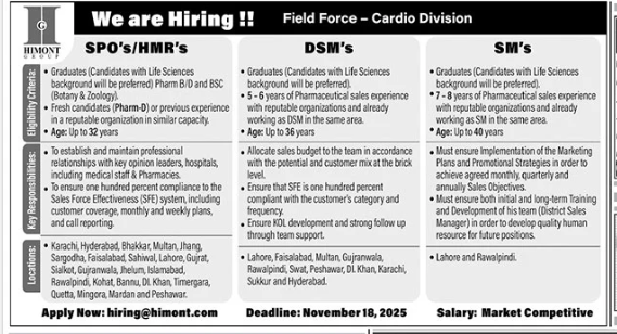 HIMONT  Jobs 2025