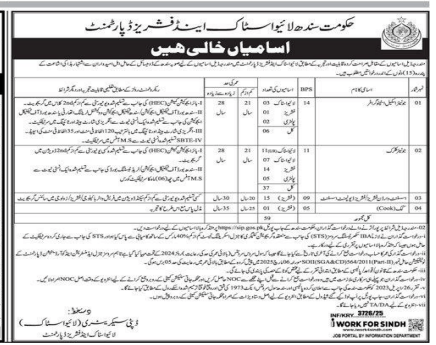 Livestock and fisheries department  Jobs 2025