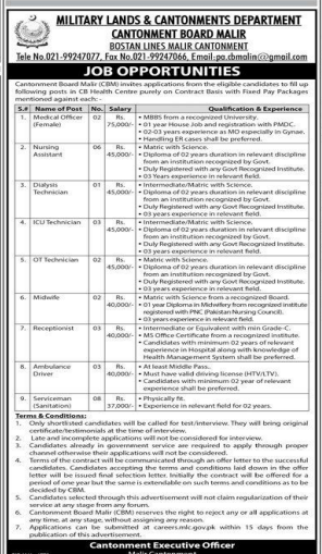 Military lands and cantonments department Jobs 2025