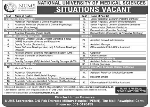 National university of medical sciences Jobs 2025