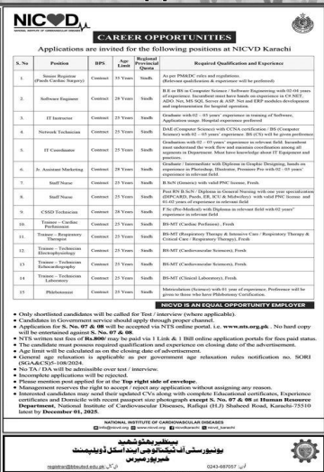 NICVD  Jobs 2025