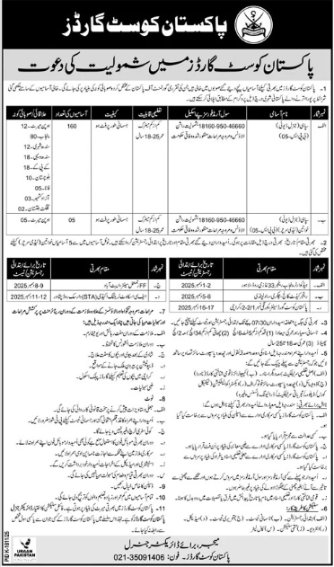 Pakistan coast guard Jobs 2025
