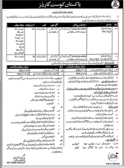 Pakistan coast guards Jobs 2025