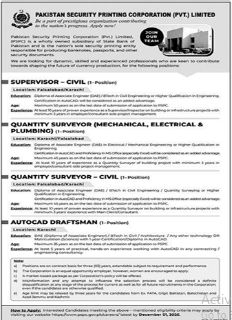 Pakistan security corporation  Jobs 2025