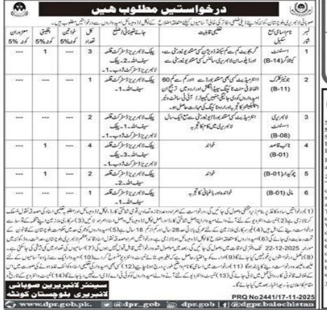 Province of Balochistan library Jobs 2025