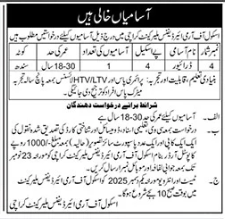 School of army air defence  Jobs 2025