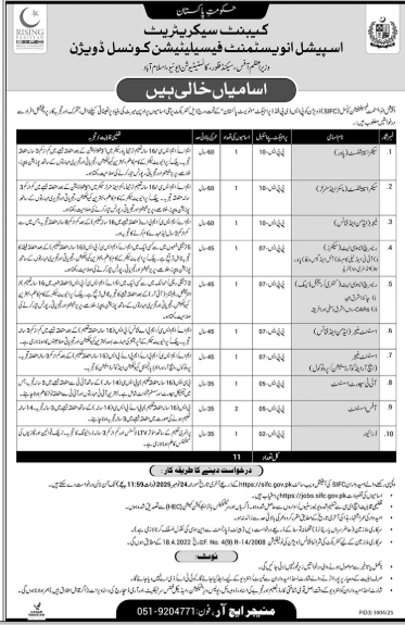 SIFC Jobs 2025
