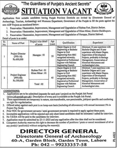 The guardians of Punjab acient secrets Jobs 2025