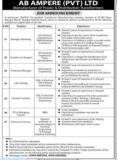 Wapda Jobs 2025